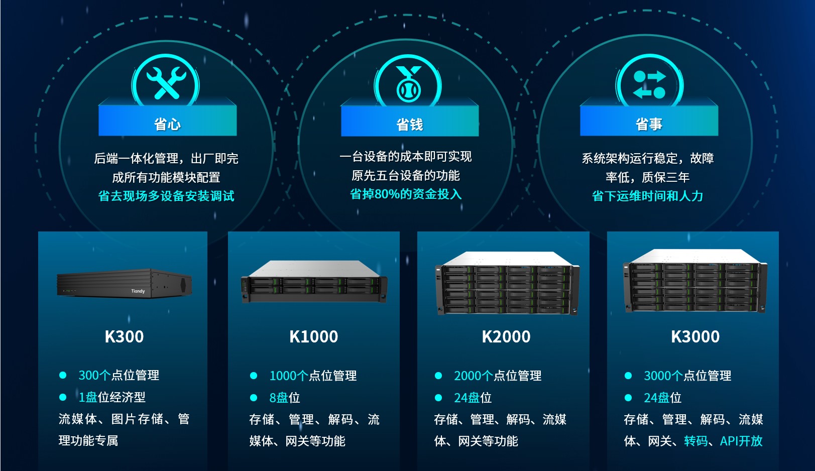 3-2401120932201E 星空XK·(中国)体育有限公司