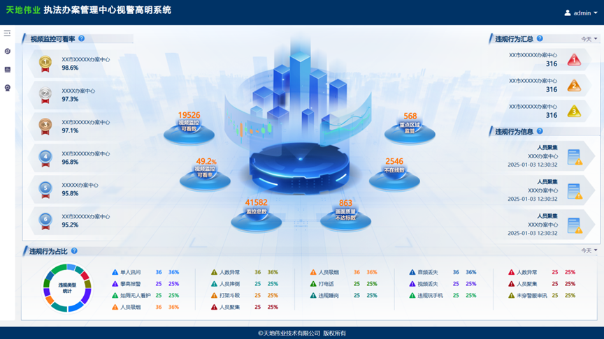 3-26010G43330352 星空XK·(中国)体育有限公司