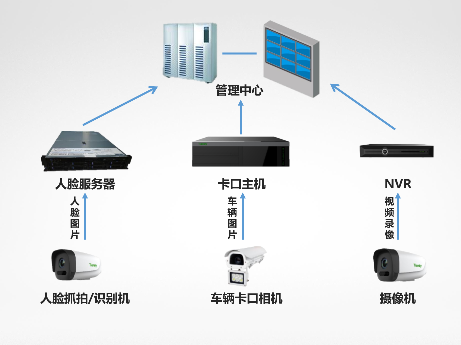 星空XK·(中国)体育有限公司