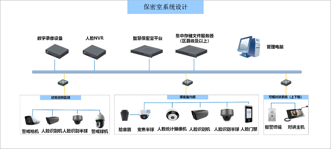 3-200415160J0I1 星空XK·(中国)体育有限公司