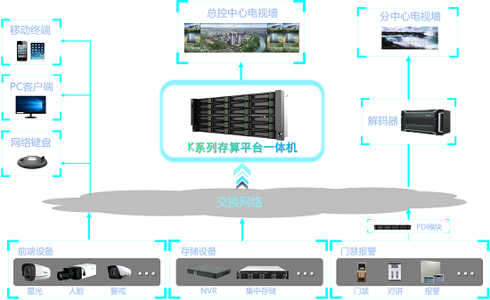 3-20062P91505510 星空XK·(中国)体育有限公司