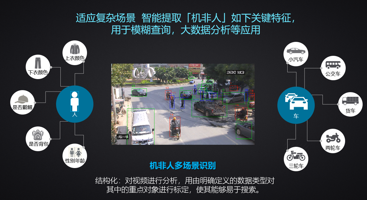 3-210911104R3312 星空XK·(中国)体育有限公司
