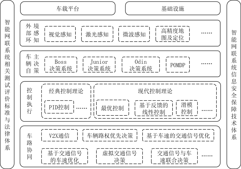 3-220321132920c6 星空XK·(中国)体育有限公司