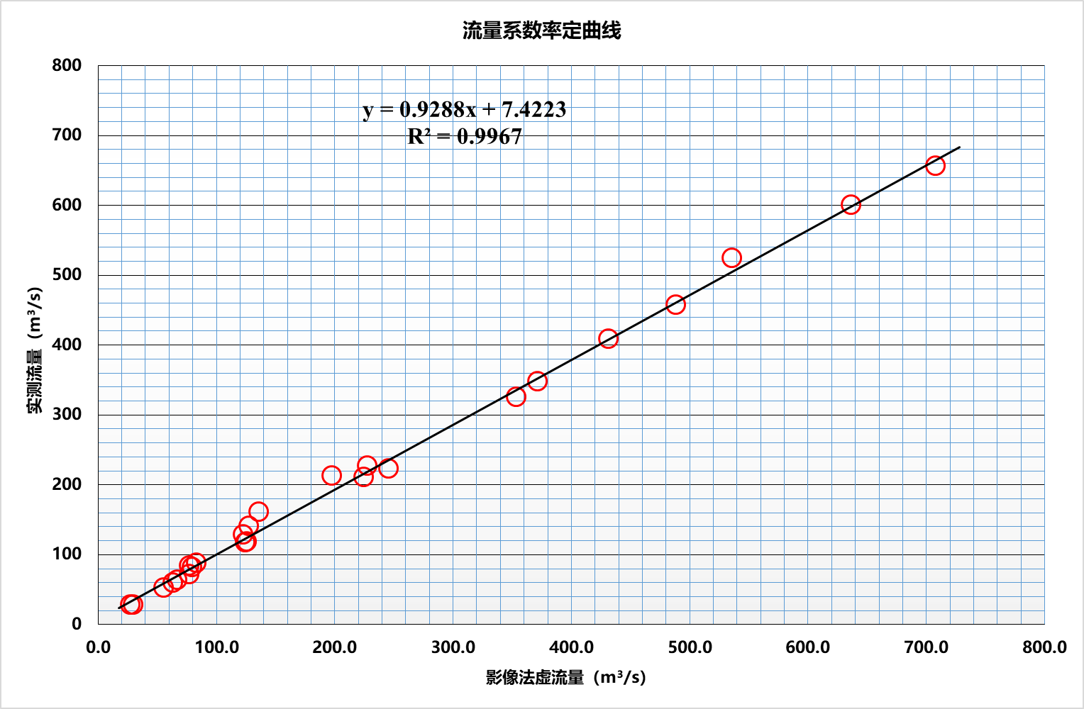 星空XK·(中国)体育有限公司